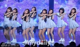 大学生女团跳舞吃瓜视频,女团风采与青春活力
