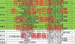 考研吃瓜视频大全,揭秘考研生活趣味瞬间